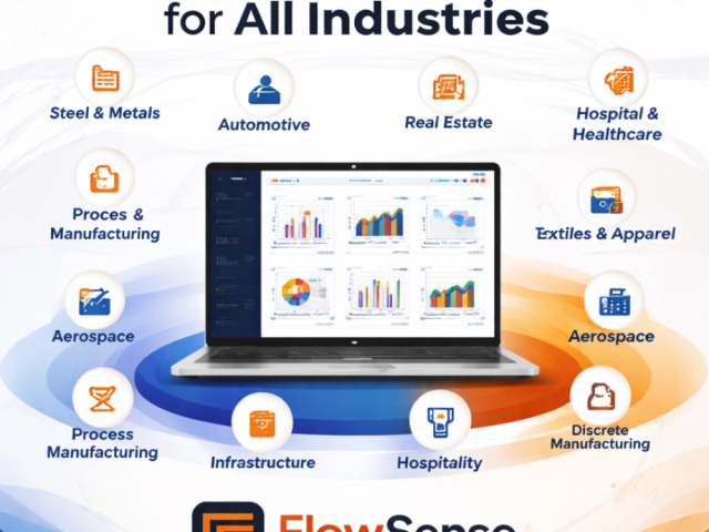 best-erp-software-solutions-in-hyderabad-for-every-industry
