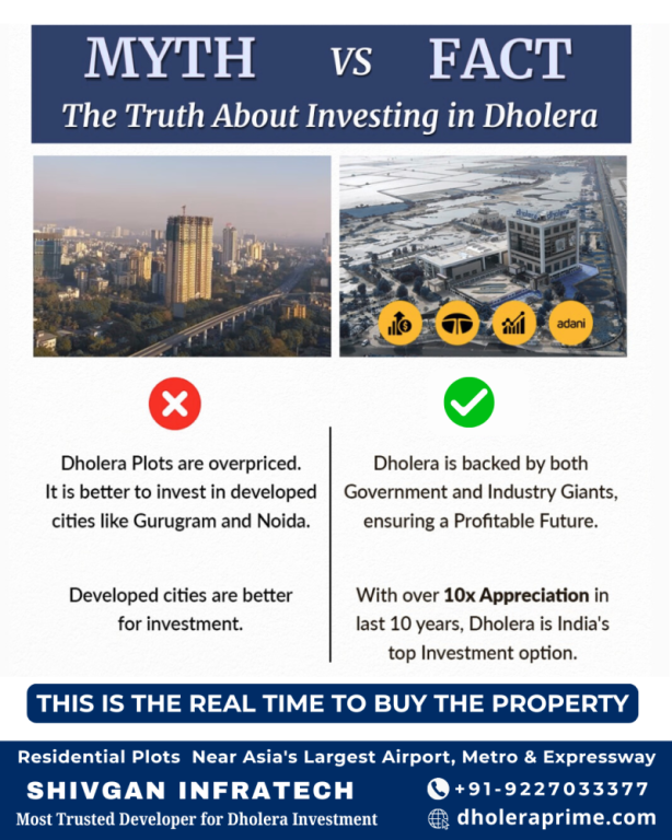 dholera-smart-city-investment-opportunities-big-0