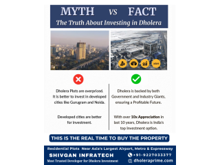 dholera-smart-city-investment-opportunities-small-0