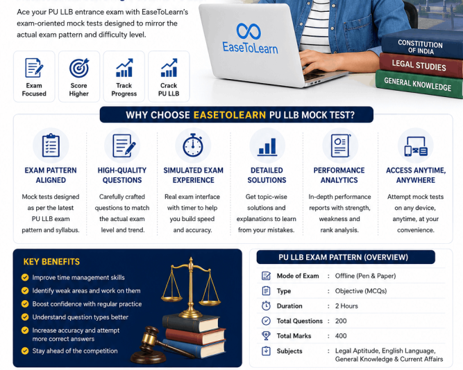 crack-punjab-university-llb-entrance-with-real-exam-practice