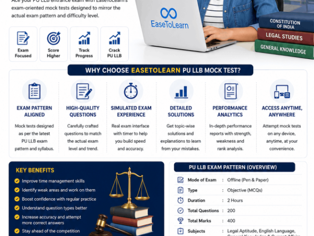 crack-punjab-university-llb-entrance-with-real-exam-practice