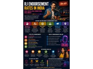 best-strategies-for-rj-endorsement-rates-in-india-small-0