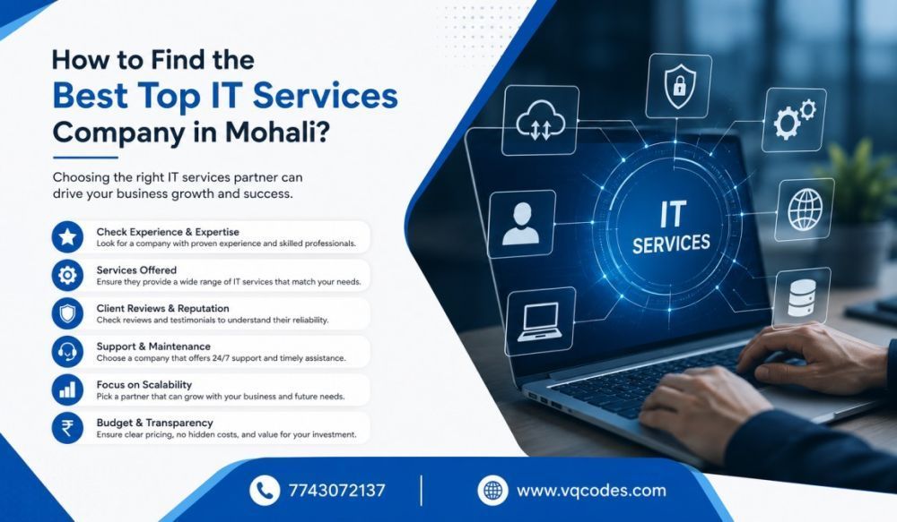 how-to-find-the-best-top-it-services-company-in-mohali-big-0