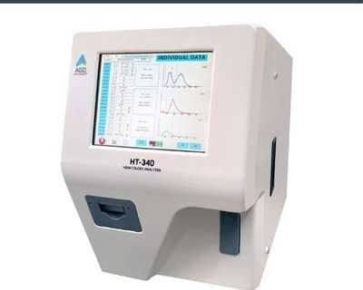 a-hematology-analyzer-manufacturers