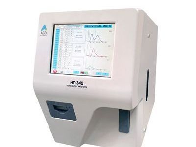 a-hematology-analyzer-manufacturers