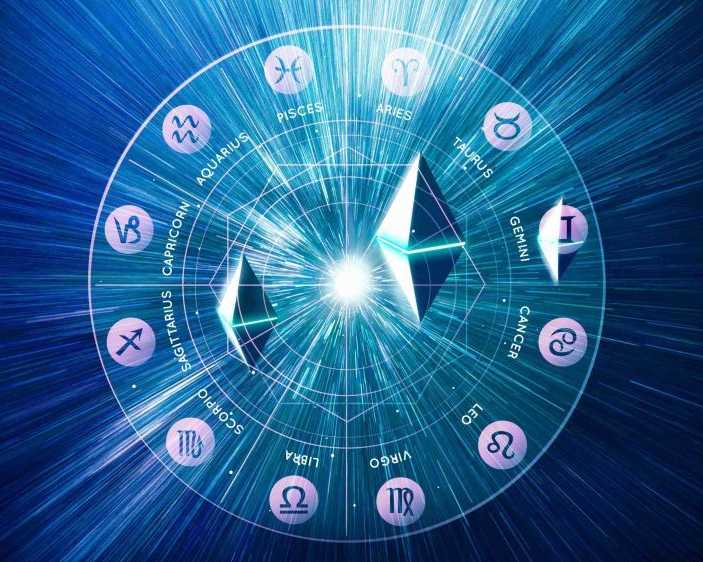accurate-free-horoscope-match-online-for-love-relationship