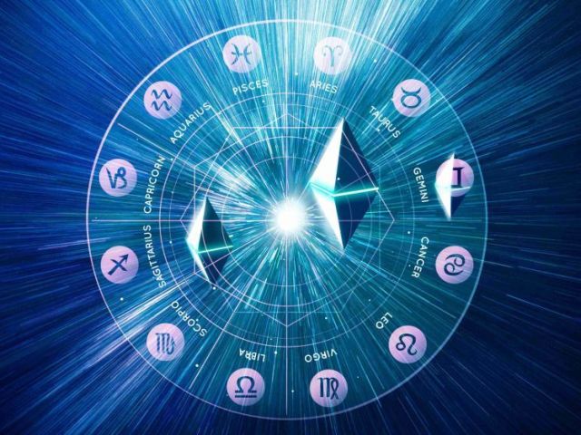 accurate-free-horoscope-match-online-for-love-relationship
