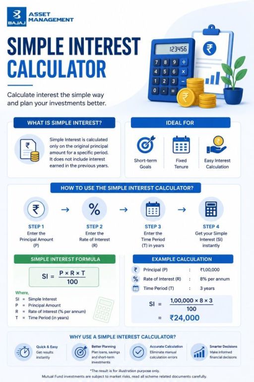 simple-interest-calculator-bajaj-amc-big-0