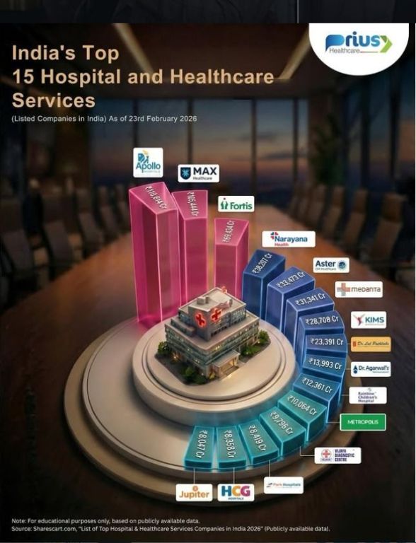 professional-digital-marketing-for-healthcare-industres-big-0