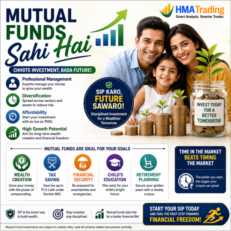 financial-planning-2026-in-noida-big-0