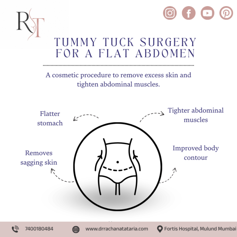 who-is-the-right-candidate-for-tummy-tuck-surgery-in-mumbai-big-0