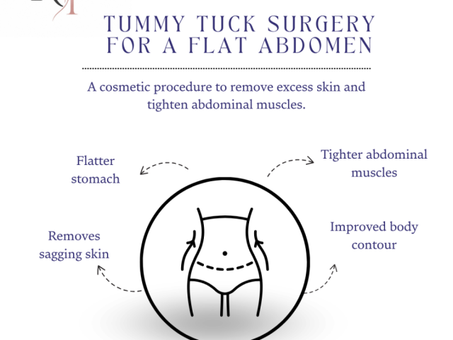who-is-the-right-candidate-for-tummy-tuck-surgery-in-mumbai