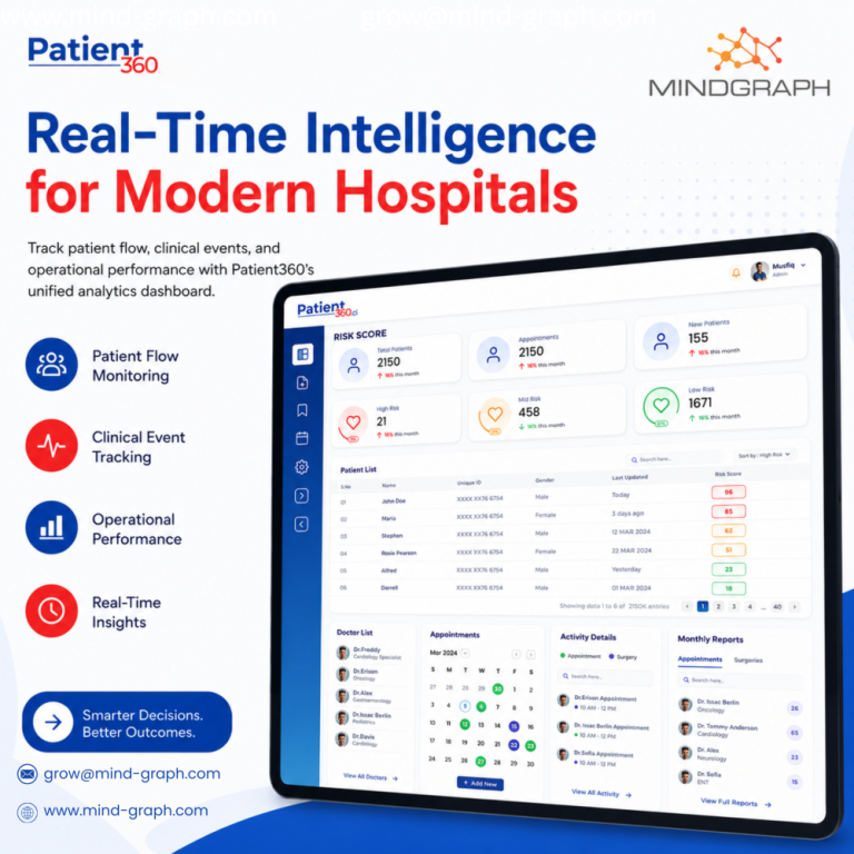 best-patient-engagement-healthcare-data-platform-big-0
