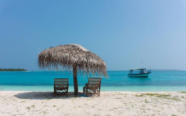 lakshadweep-tour-packages-from-agatti-island-big-0