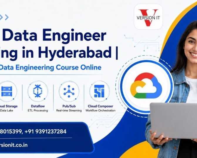 snowflake-training-in-hyderabad-snowflake-online-course