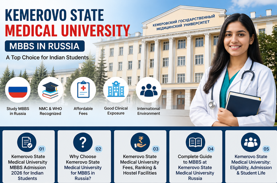 kemerovo-state-medical-university-fees-ranking-big-0