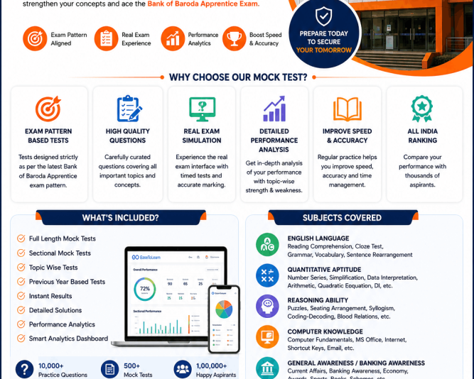 bank-of-baroda-apprentice-mock-test-easetolearn