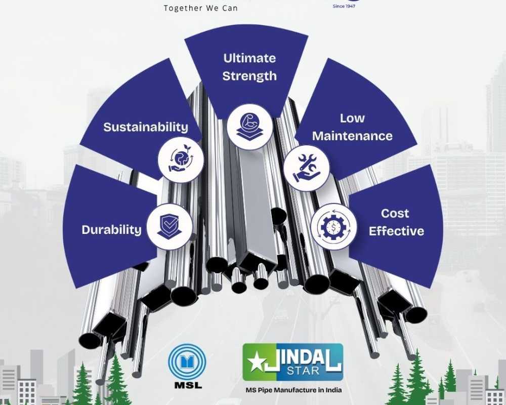the-ultimate-chennai-guide-to-ms-gi-structural-pipes