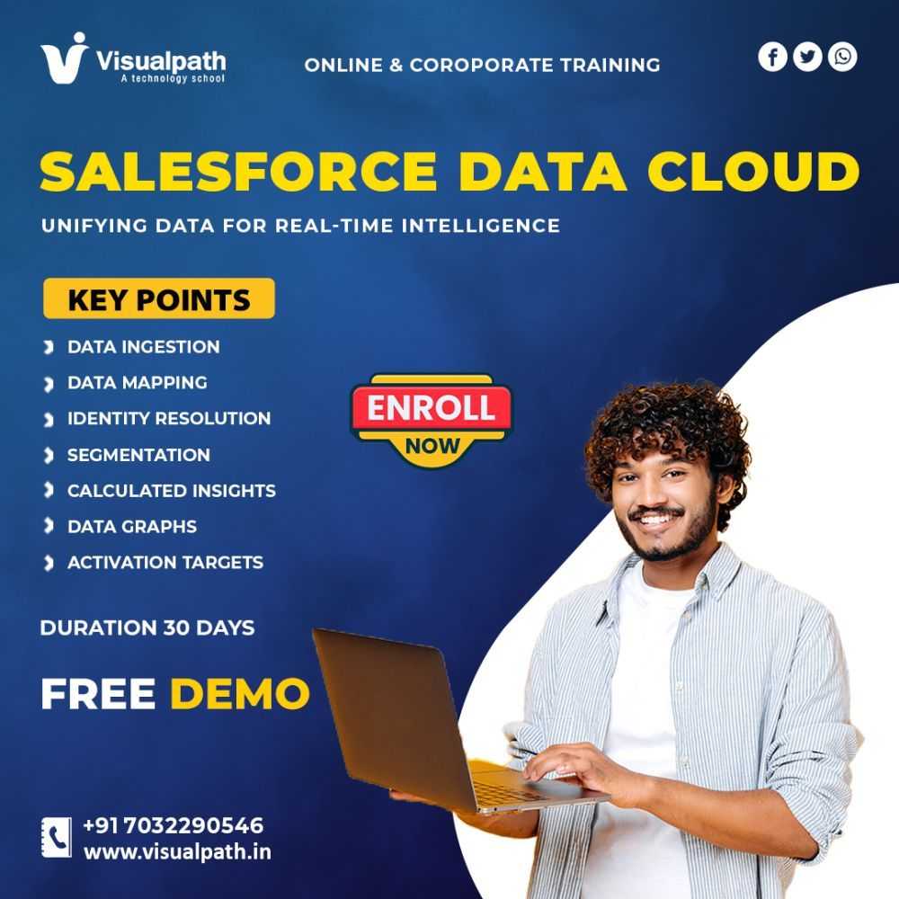salesforce-data-cloud-training-hyderabad-corporate-training-big-0
