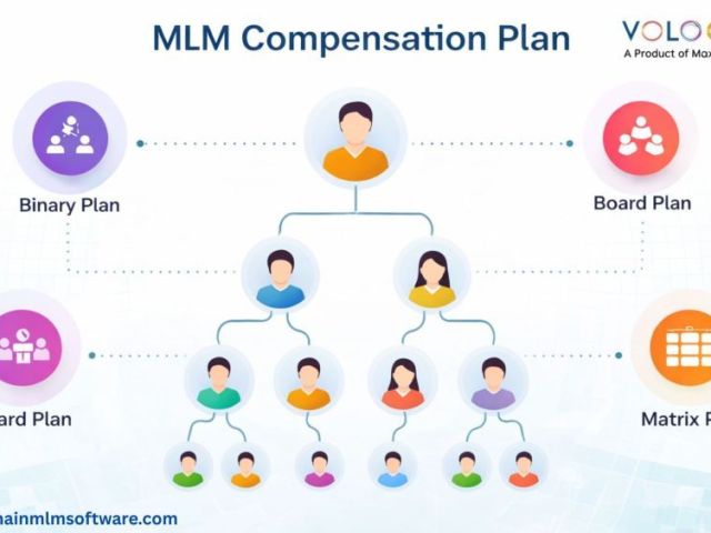 mlm-compensation-plan-for-your-business-services-for-growth