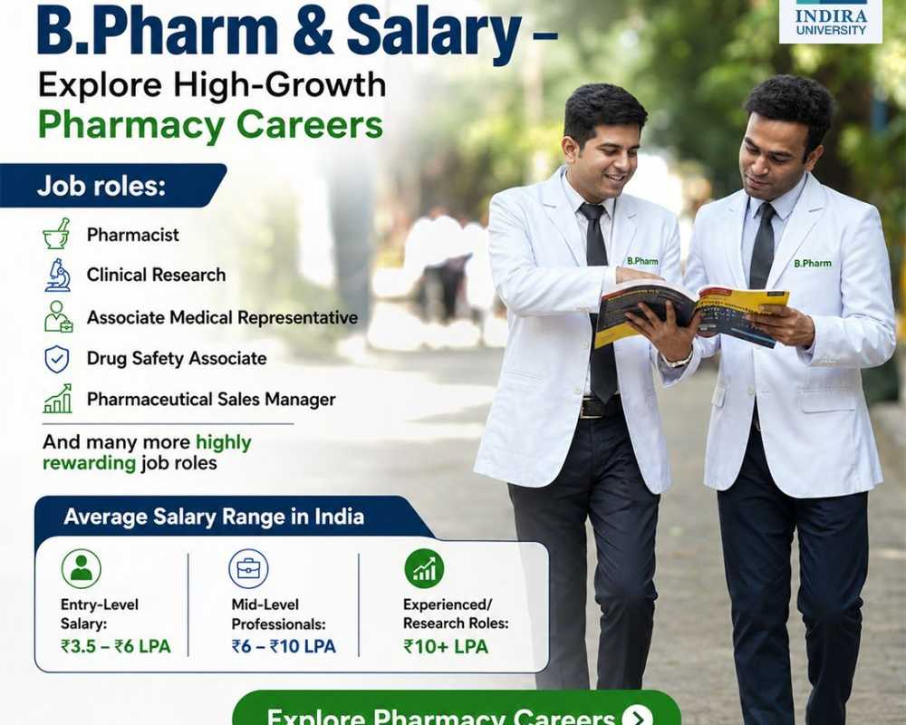 jobs-after-bpharm-salary-top-career-options