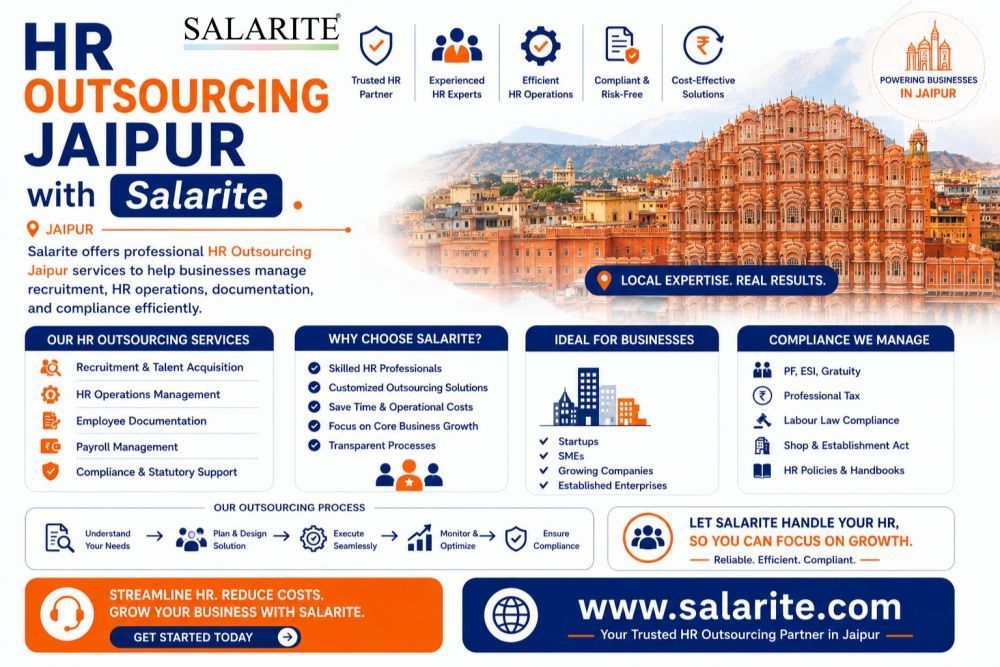 hr-outsourcing-jaipur-with-salarite-big-0