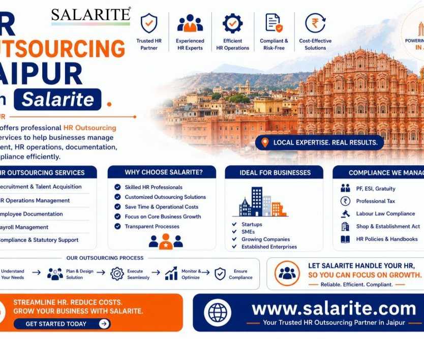 hr-outsourcing-jaipur-with-salarite