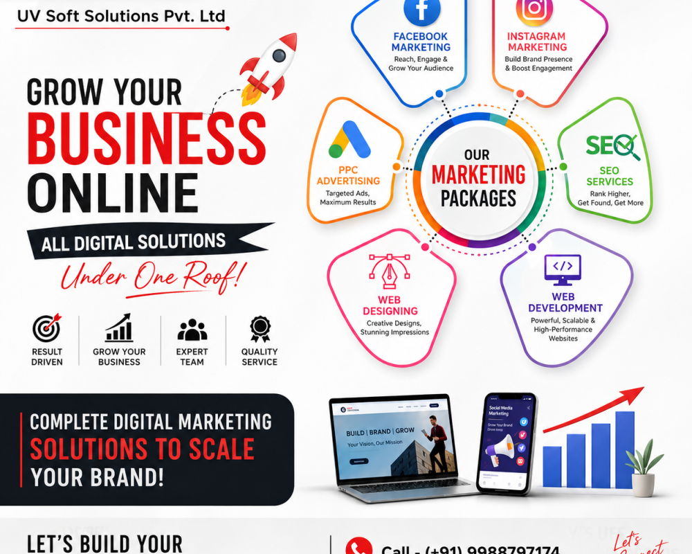 monthly-facebook-marketing-services-packages