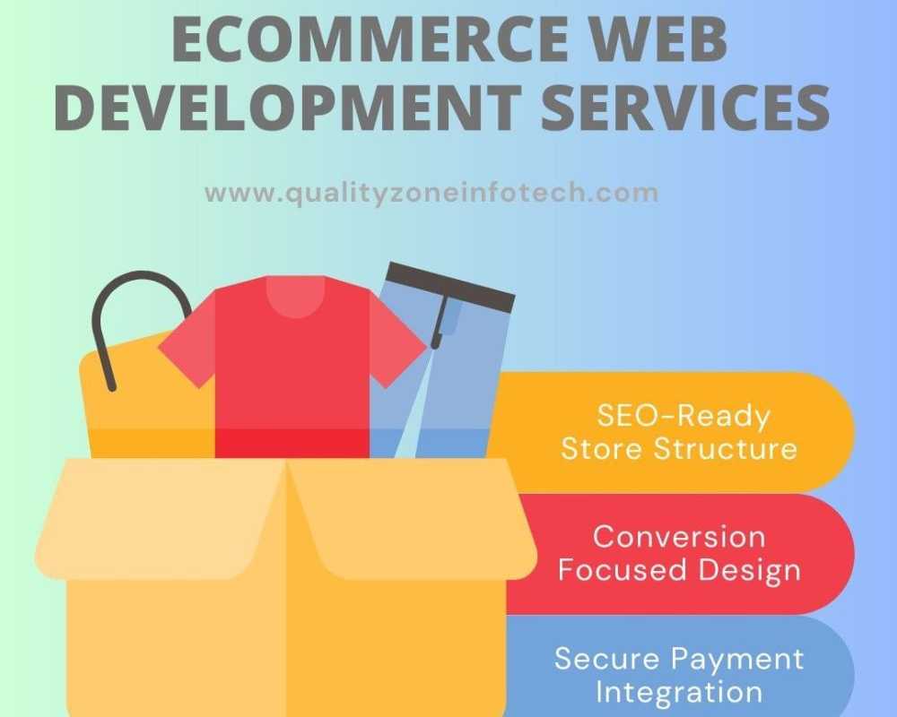ecommerce-website-development-company-in-noida