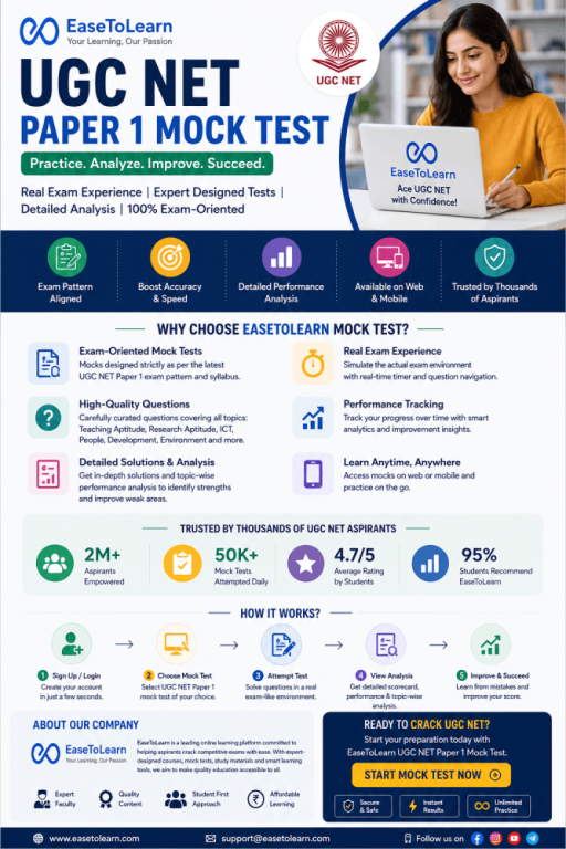 nta-ugc-net-paper-1-mock-test-easetolearn-big-0