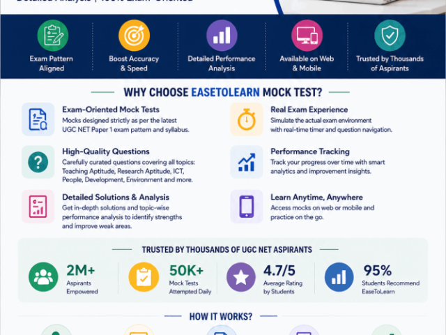 nta-ugc-net-paper-1-mock-test-easetolearn
