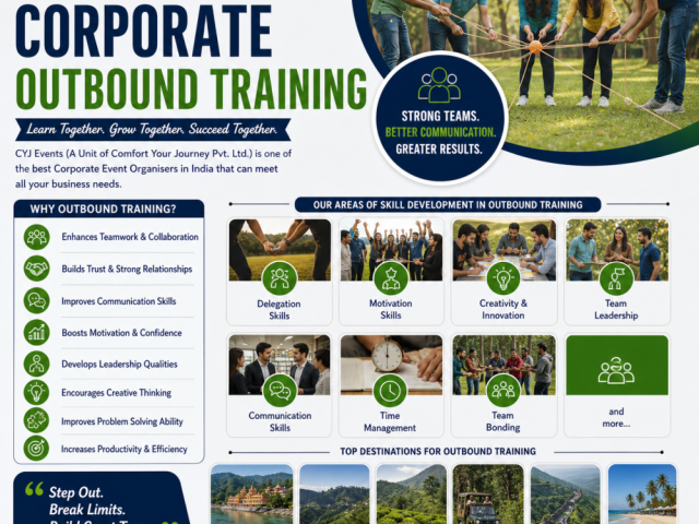 outbound-training-for-workplace-productivity