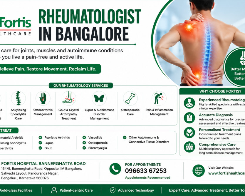 rheumatologist-in-bangalore-fortis-healthcare