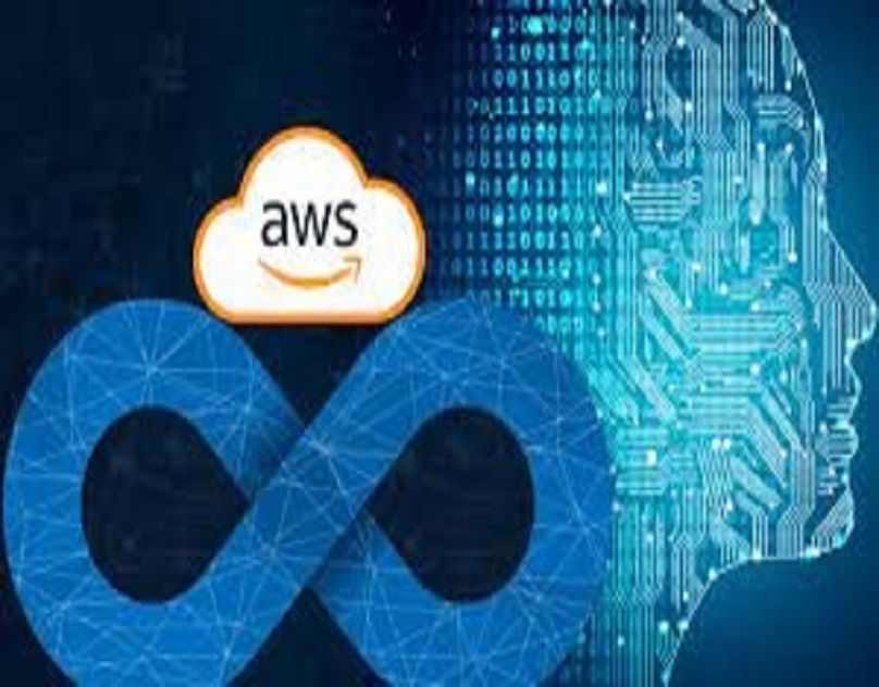 aws-devops-course-content-complete-syllabus-and-learning-path-big-0