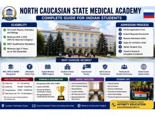 north-caucasian-state-medical-academy-fees-ranking-etc-small-0