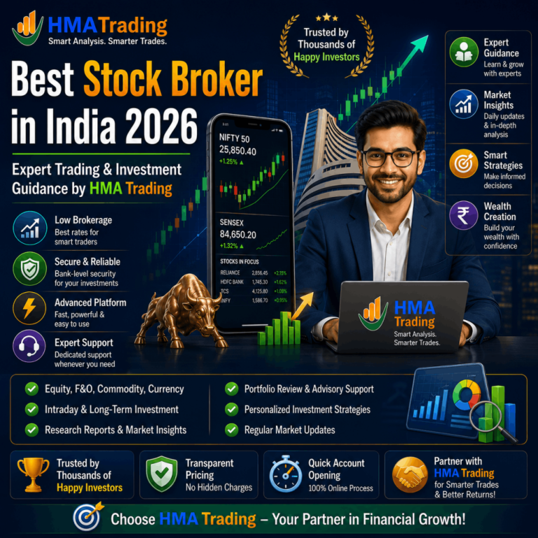 best-stock-broker-in-india-2026-big-0
