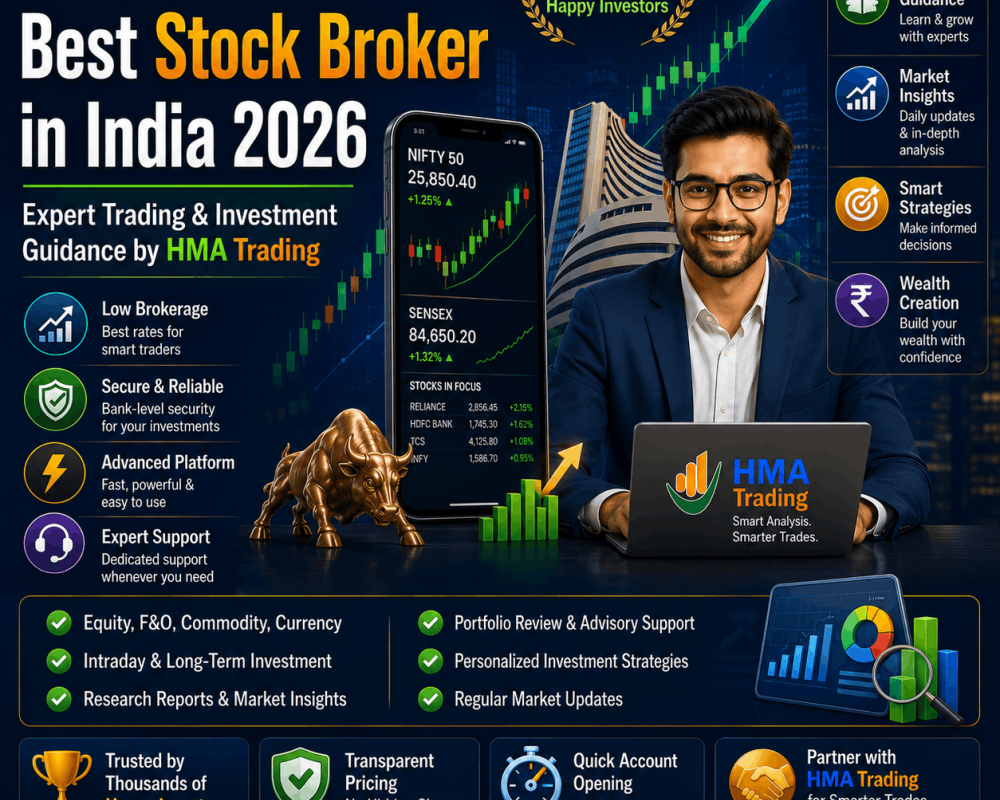 best-stock-broker-in-india-2026