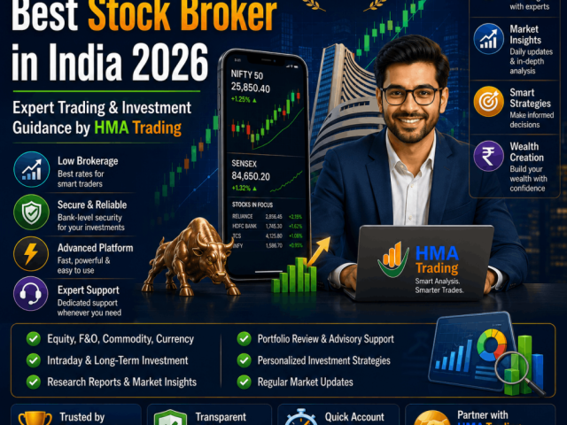 best-stock-broker-in-india-2026