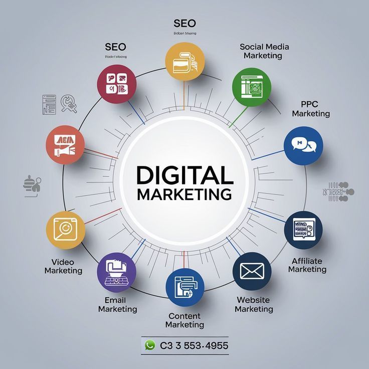 digital-marketing-funnel-explained-stages-benefits-big-1