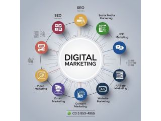 digital-marketing-funnel-explained-stages-benefits-small-1