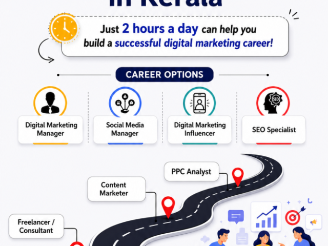 join-digital-marketing-course-in-kerala-for-career-growth