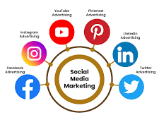 social-media-advertising-services-to-boost-sales