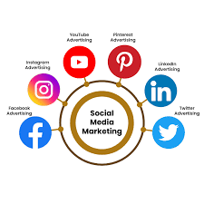 social-media-advertising-services-to-boost-sales-big-0