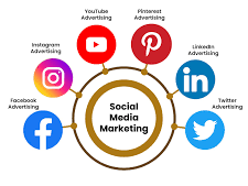 affordable-social-media-marketing-solutions-for-modern-businesses