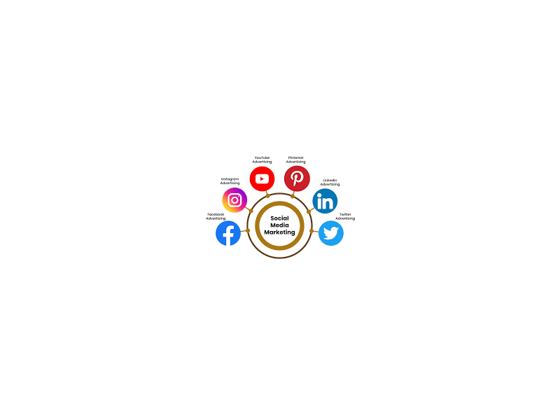 social-media-advertising-services-to-boost-sales-small-0