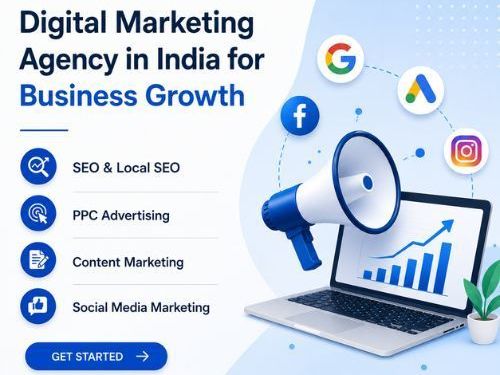 digital-marketing-agency-in-india-for-business-growth