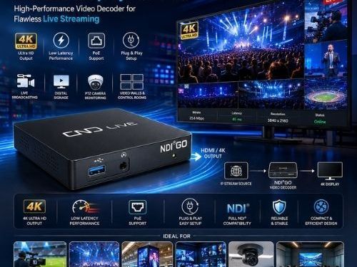 how-does-video-decoding-improve-live-streaming-quality
