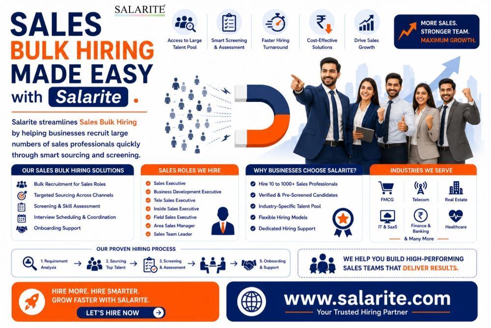 sales-bulk-hiring-made-easy-with-salarite-big-0