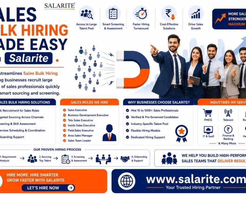 sales-bulk-hiring-made-easy-with-salarite