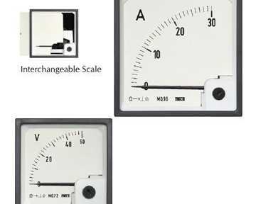 order-meco-panel-meters-for-cement-and-steel-industry-today